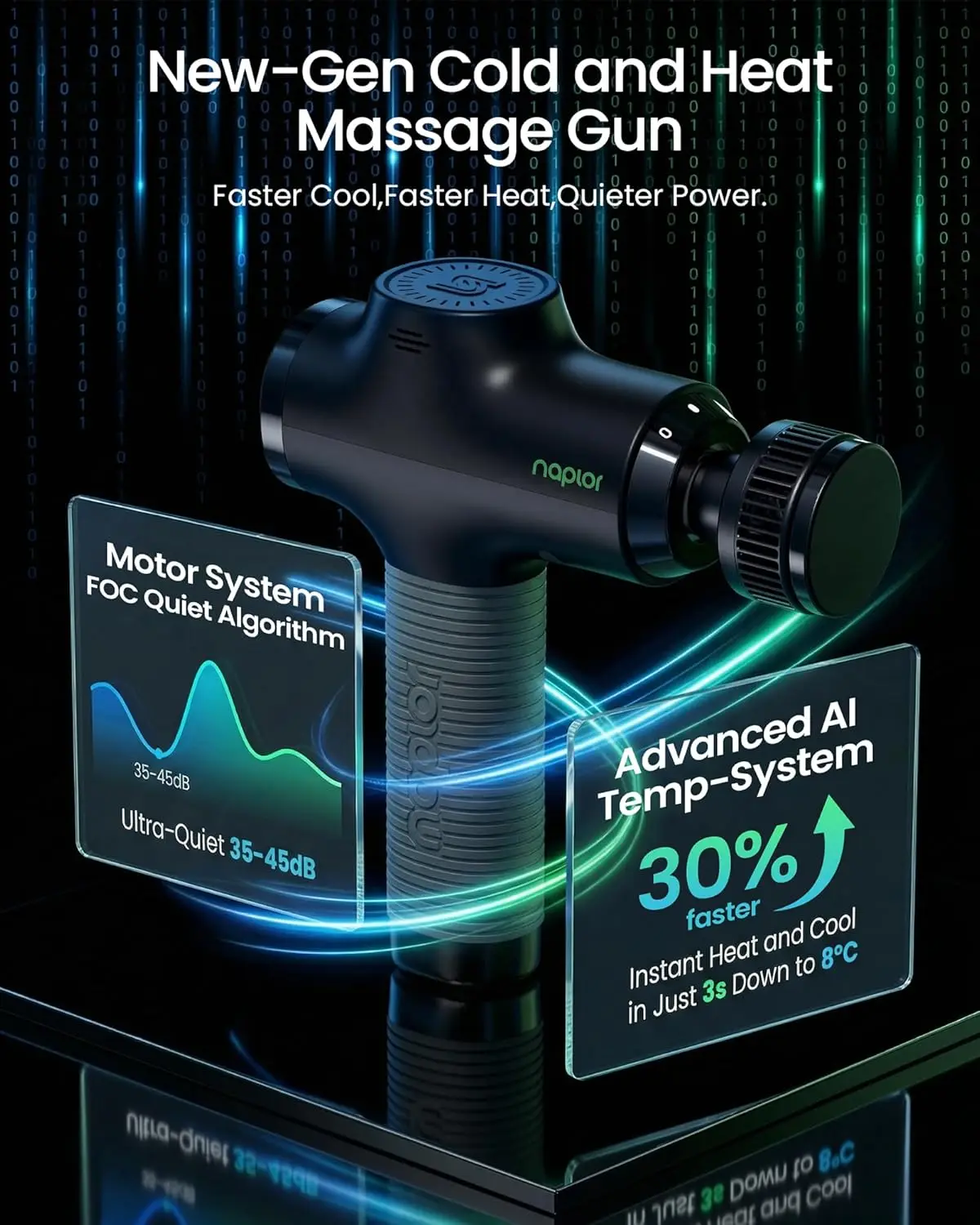 Massage Gun with Heat & Cold - Deep Tissue Percussion, FSA/HSA Eligible, Quiet 40dB, LED Display, 5 Speeds, Carrying Case view 2