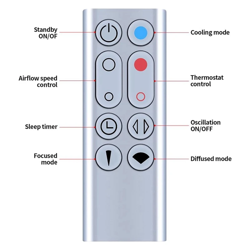 New 967197-13 Replacement For Pure Hot+Cool Fan Purifying Heater Remote Control HP00 HP01 Easy To Use (Silver)