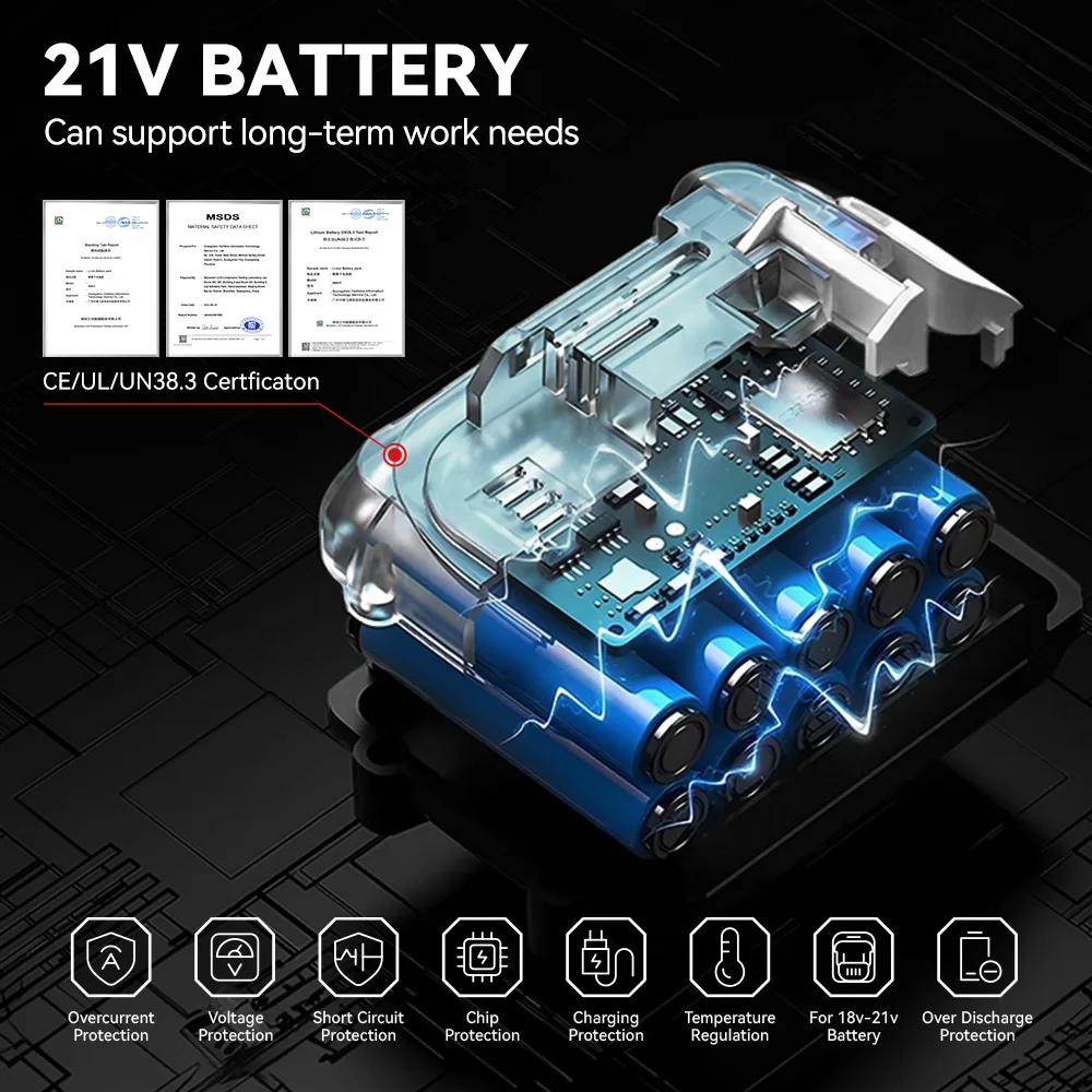 ONEVAN 350M/S Bürstenloser Elektrischer Turbo-Luftbläser Kabelloser Staubbläser Haushaltsreinigungsgerät für Makita 18V Akku – Detail 6