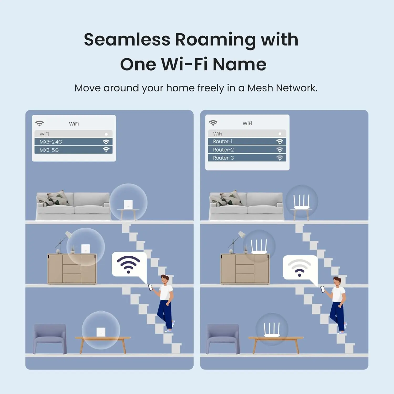 Tenda EM3 AX1500 Mesh Router WiFi 6 System Nova for 80 Devices 2.4GHz & 5GHz Band Wireless Network 1 Piece New