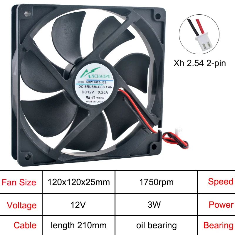Ventilador de Flujo Axial para Chasis – Conexión DC - imagen 4