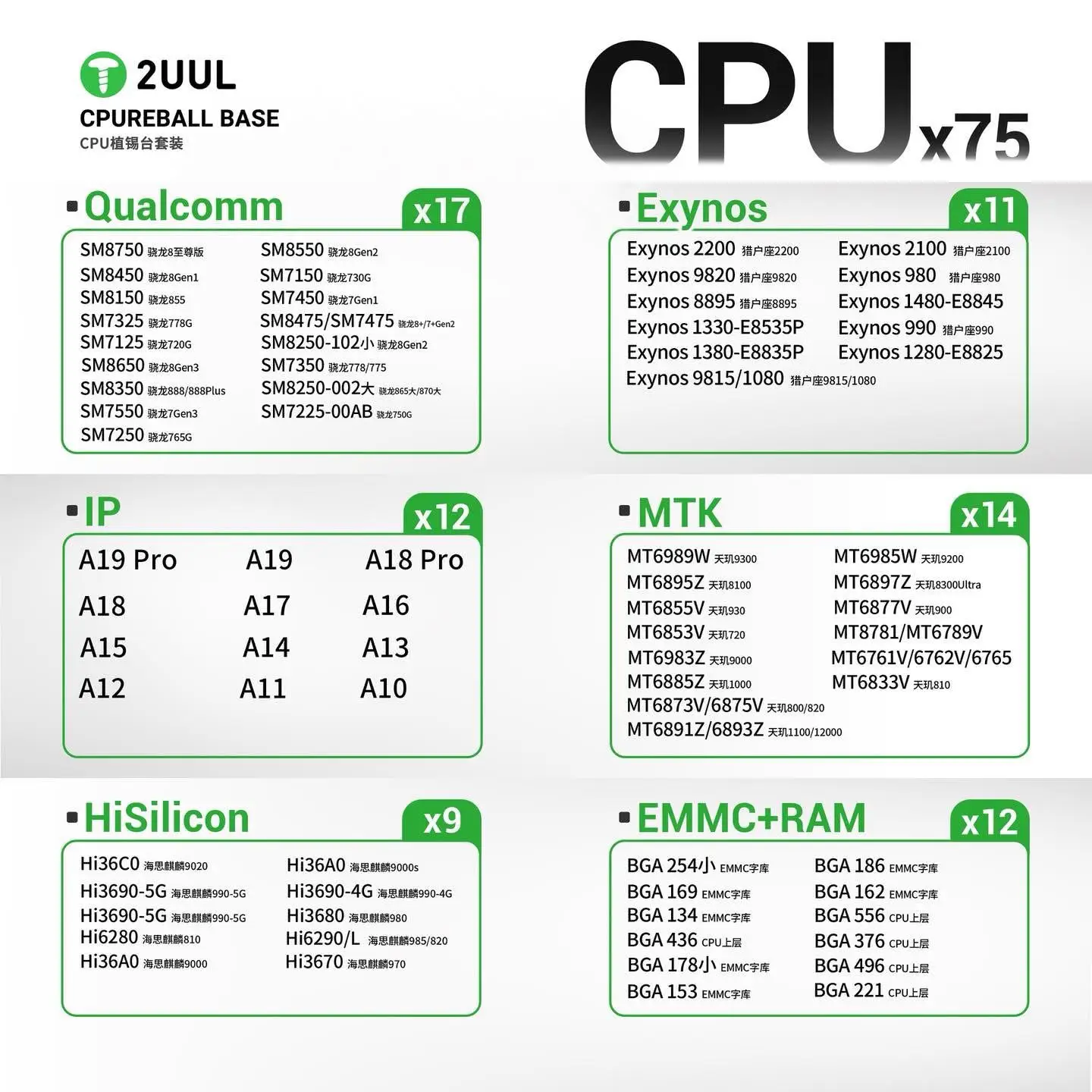 Новый набор магнитной платформы 2uul CPU REBALL BASE для A10-A19PRO Android с трафаретом 75 шт.