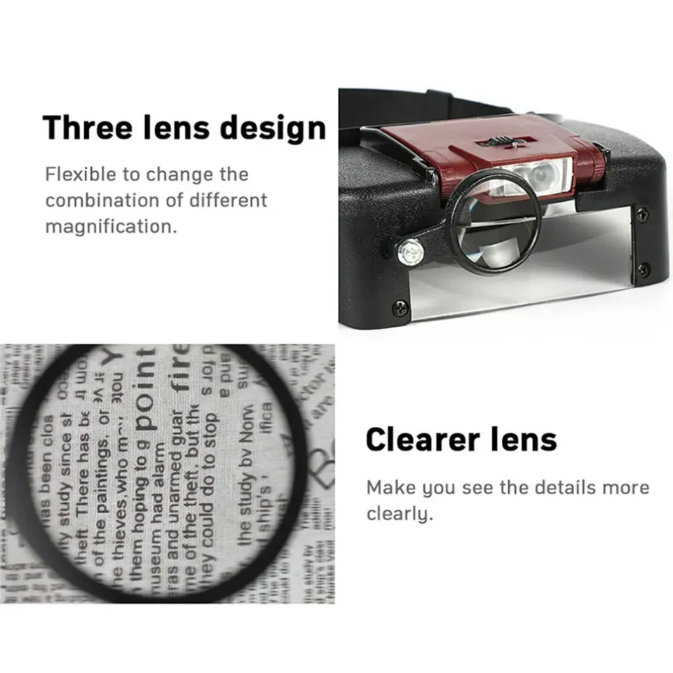 Lunettes Grossissantes Avec 3 Niveaux De Grossissement  300%, 500%, 800% , Anti Lumière Bleue, Confort Maximisé Pour Bricolage, Couture, Lecture Et Taches Precises Legeres Et Resistantes Aux Rayures 90360064
