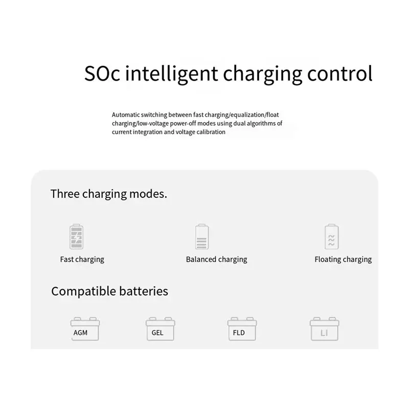 M11K-Solar Charge Controller 20A 12V/24V Battery LCD Screen Display Photovoltaic Panel 20A Charge/Discharge Management Unit