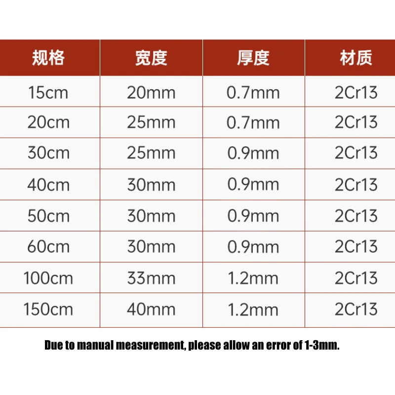 Metal Straight Ruler 15-100cm Stainless Steel Ruler Stationery Drafting Supplies Hand Tool Precision Double Sided Measuring Tool