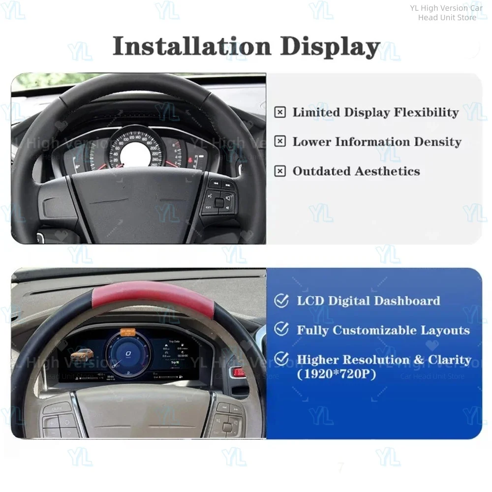 NEW Speedometer For Volvo XC60 S60 2015~2017 Carplay Digital Cluster LCD Dashboard Panel meter Virtual Instrument Cockpit