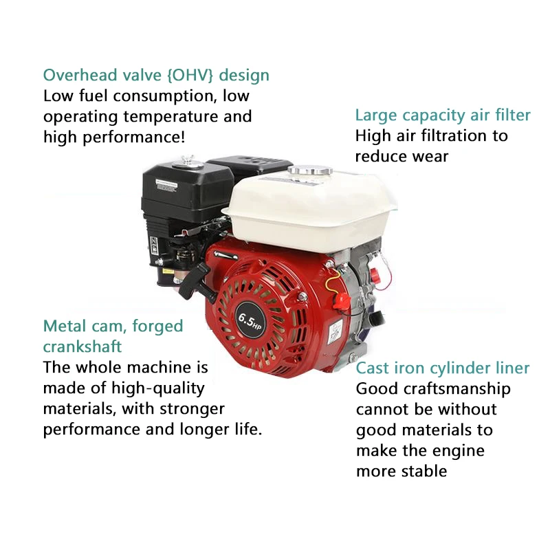 Imagem -05 - Motor a Gasolina 168f Cabeça Única Cilindro Único Quatro Tempos Ohv Motor de Combustão Interna Máquina de Corte Pulverizador