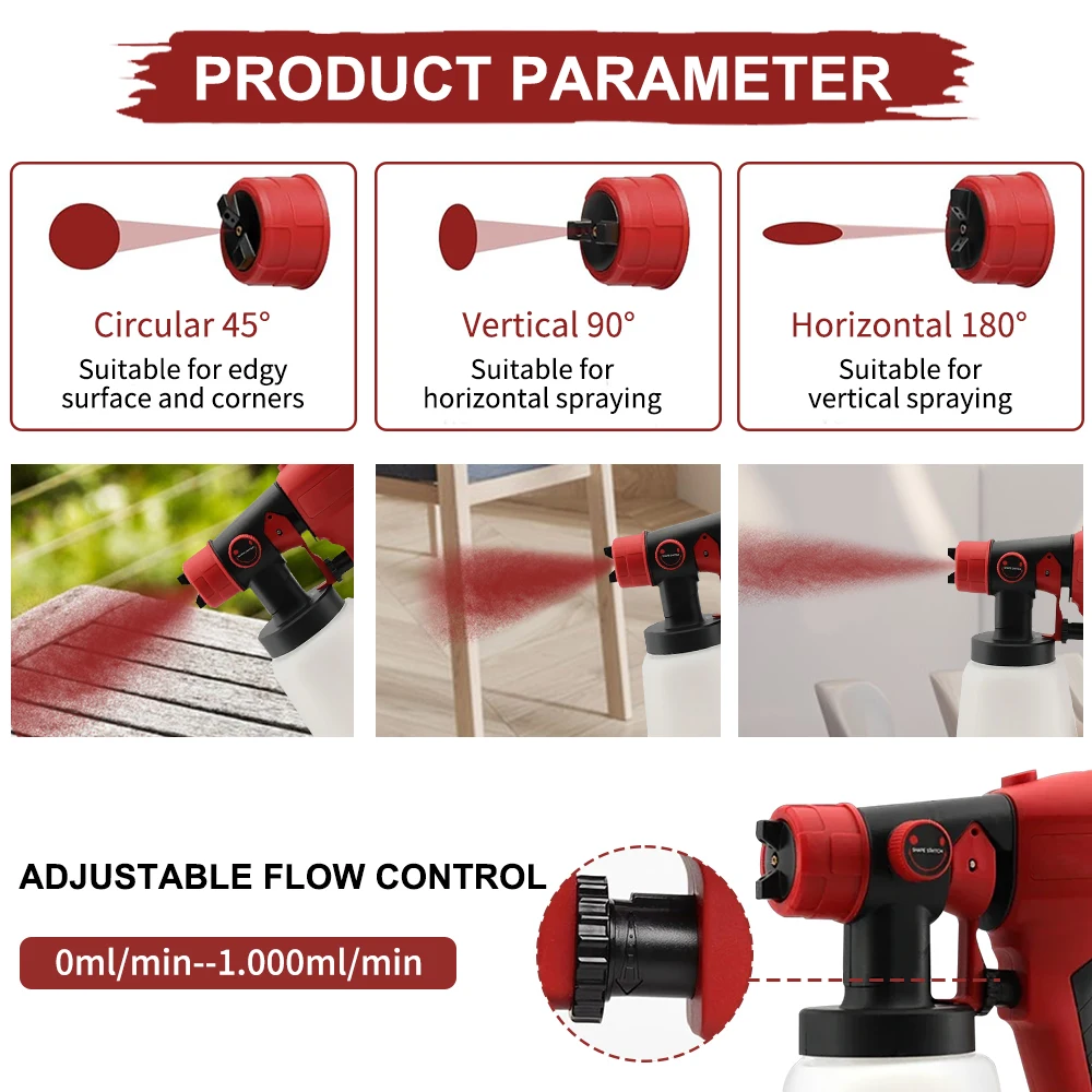 Pistola pulverizadora eléctrica inalámbrica para Milwaukee M18, batería de 18V, pulverizador de pintura HVLP portátil para el hogar, herramienta eléctrica de Control de flujo