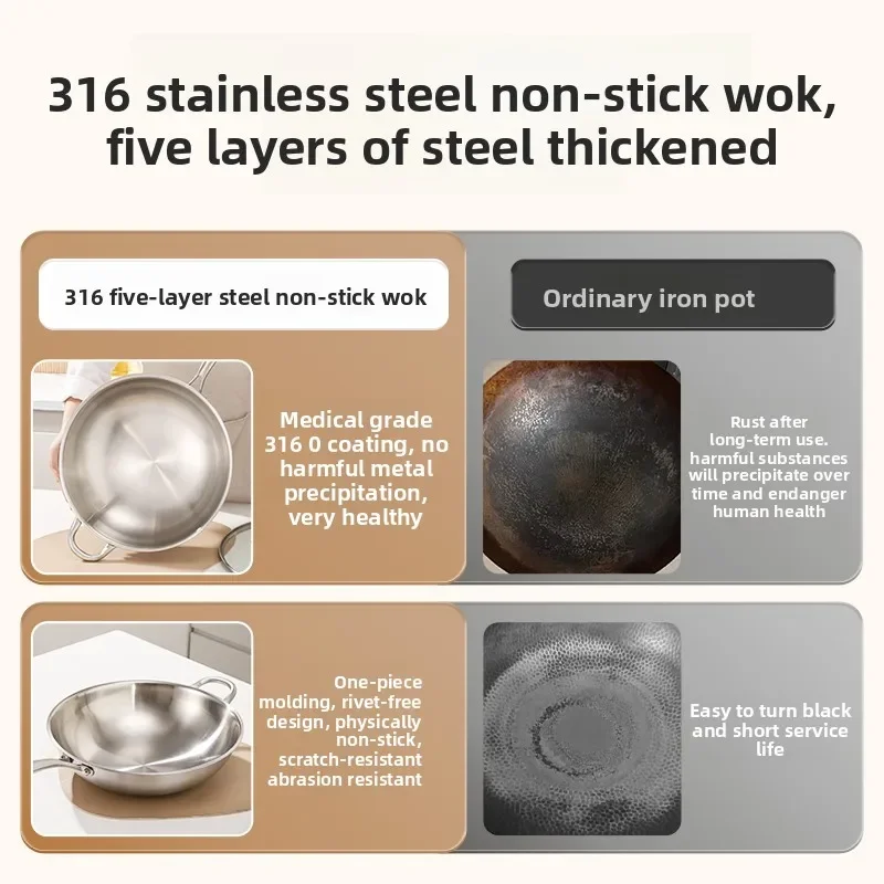 Food Grade 316 Stainless Steel Wok Non Stick Coating Free Thickened Frying Pan For Home Cooking Induction Kitchenware