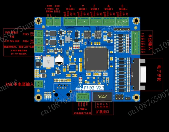 Compatible with 7i92 CNC Control Card, Industrial Motion Control Board Replacement Accessory for CNC Router Milling Machine