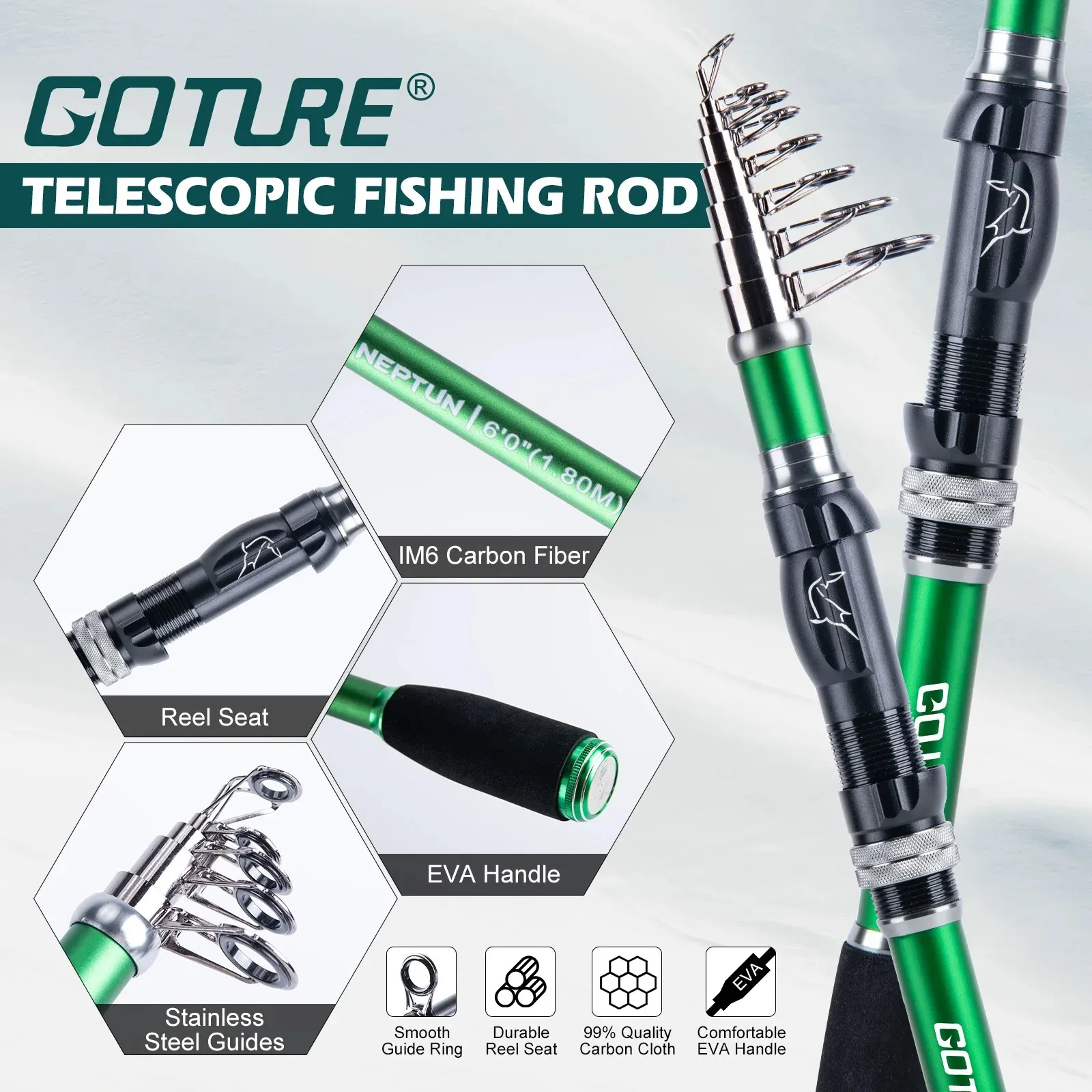 

Goture Fishing Tackle Kit with 1.8M Telescopic Rod,Spinning Reel,Multifunctional Backpack Complete Lures Accessories for Anglers