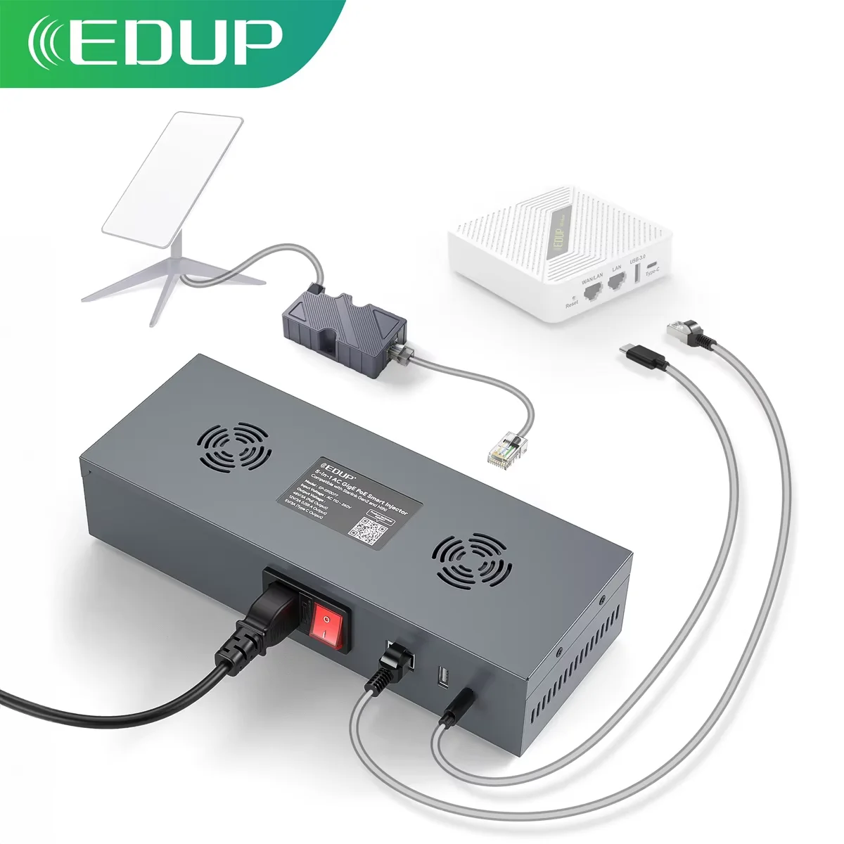 EDUP SK0111 5-in-1 Starlink Mini GigE POE Injector 180W Gigabit Adapter Surge ESD Protection Type-C to RJ45 Stable Power Cable