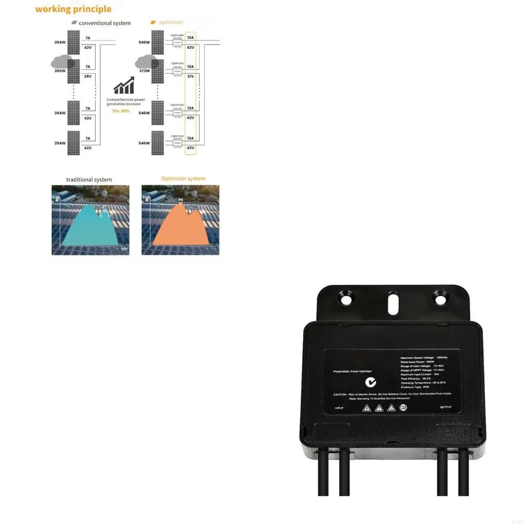 

Высокоэффективный фотоэлектрический оптимизатор 600 Вт, энергосберегающий оптимизатор мощности солнечной панели для стабильного