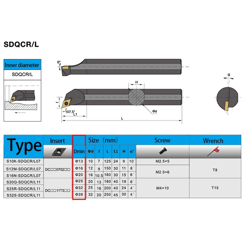 KaKarot Internal Turning Tool Holder SDQCR S08K-SDQCR07 S16Q-SDQCR11 S32T-SDQCR1 1Carbide Inserts SDQCL Lathe Cutting Tool