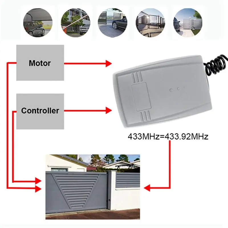 T24C 2X Universal 2CH Garage Door Remote Control Receiver 12/24V For 433Mhz Learning Code Fixed Code Rolling Code