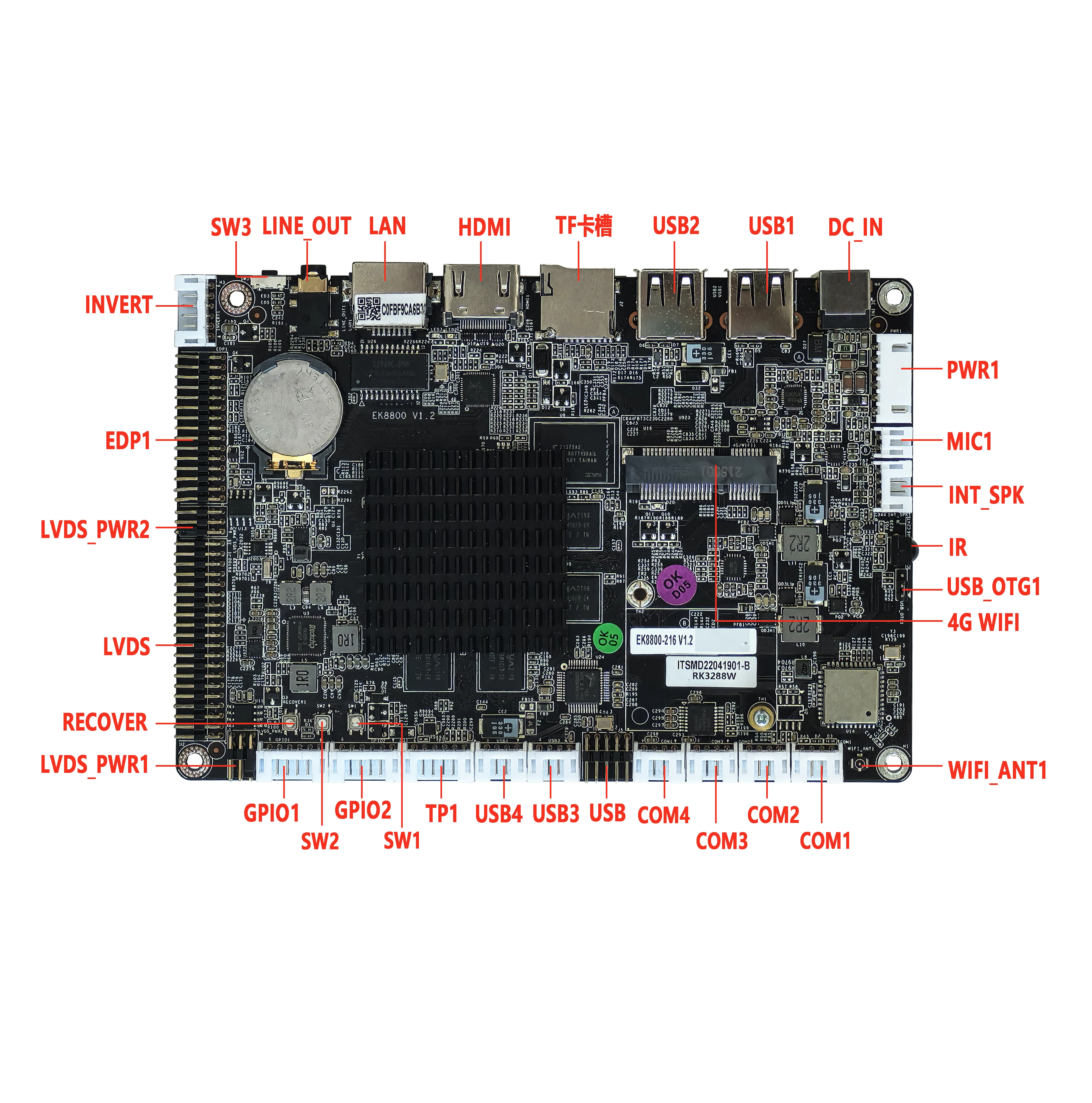 New Android Motherboard RK3288 On-Board Memory 16G 2*TTL 2*RS232 COM 6*USB2.0 HD-MI EDP LVDS SIM Card