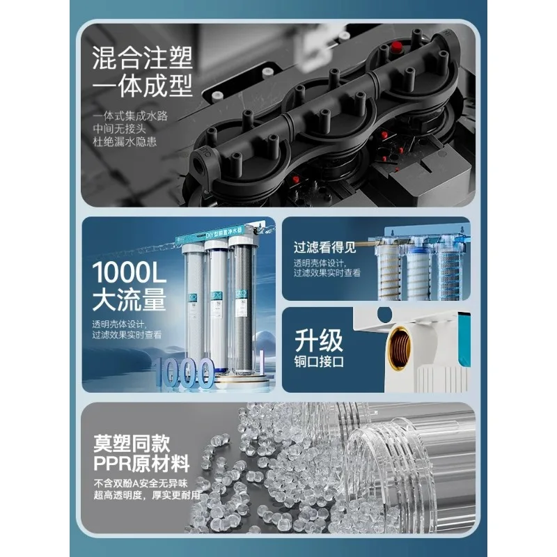 20 Inch Three-stage Water Purifier Pre-filter Household Thickened Large Flow Purificador De Agua Potable