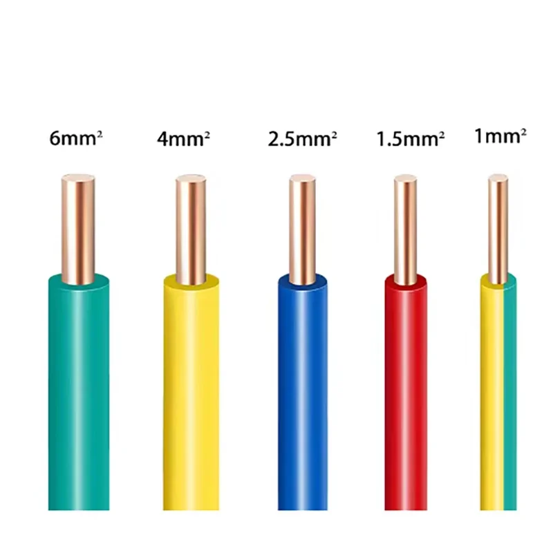 Cable eléctrico de cobre BV de 1/2/5/10/20 metros, 17 15 13 11 9Awg, Cable duro de un solo núcleo, Cable de mejoras para el hogar, Cable de cobre revestido de PVC