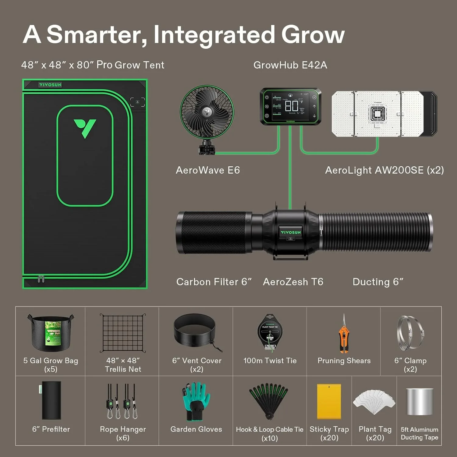 GIY Plus Smart Grow Tent Kit, 4x4ft 4-Plant System, WiFi-Integrated Automatic Grow System with 2000D Mylar Grow Tent