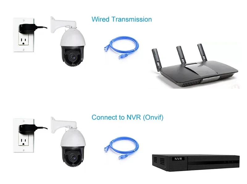 

36X Optical Zoom HD 8MP 6 inch High Speed Dome Wired IP POE Security Outdoor Auto Tracking PTZ 4K Full Color Surveillance