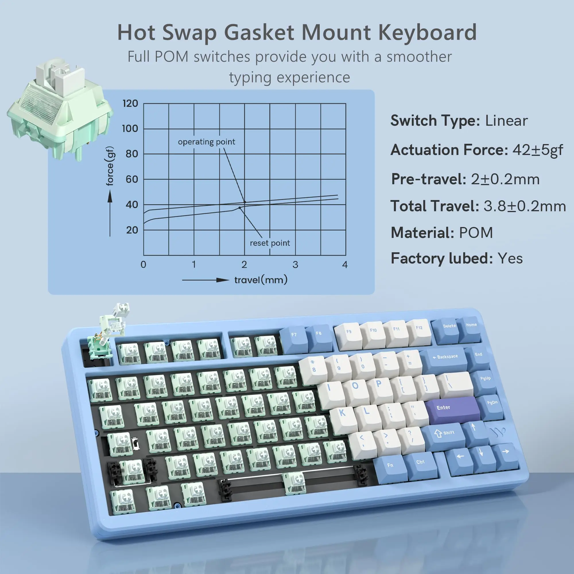 Womier SK75 75% Tri-Mode Aluminum Alloy Shell Blue Hot Swap Gaming Mechanical Keyboard RGB Wireless Gasket Mounted Keyboard