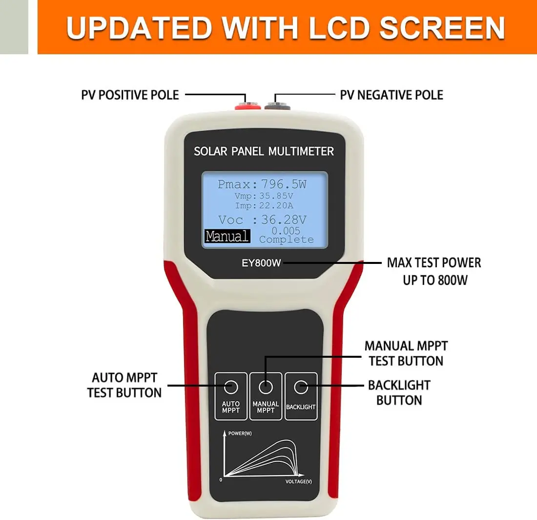 FrogBro Solar Panel Tester EL400B/ EY800W Photovoltaic Multimeter MPPT Detection Solar Panel LCD Tester Voltage Testing Tool