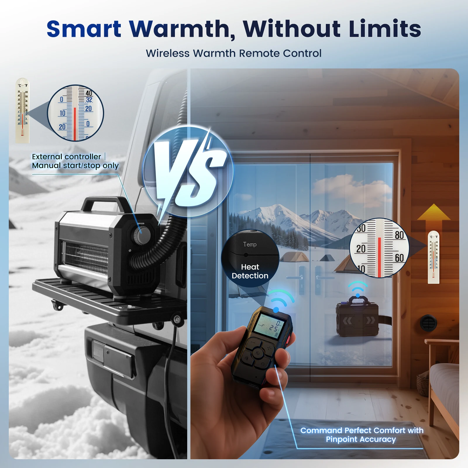 Hcalory TB2S+ 8KW Diesel Heater 6L Toolbox 2S Plus Portable Diesel Air Heater All in One 110/12/24V with App Control, Automatic Start and Stop Altitude Mode Functions for RV Garage Camper Fishing view 5