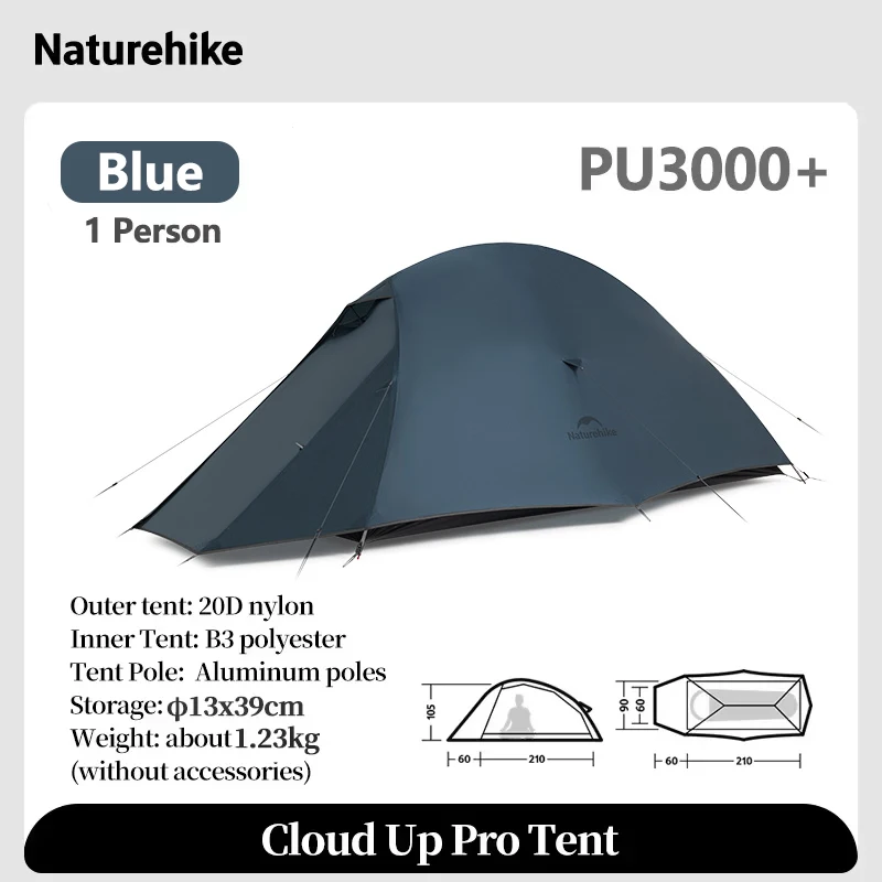 Pro 1P Blue