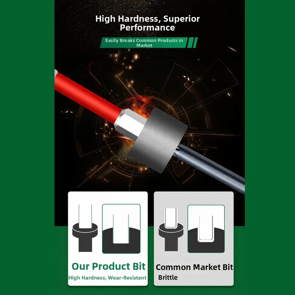 For Professional Mechanics Hex Screwdriver Bit Set Color Coded Identification for Die Hard Steel Construction 6.35mm Hex Shank