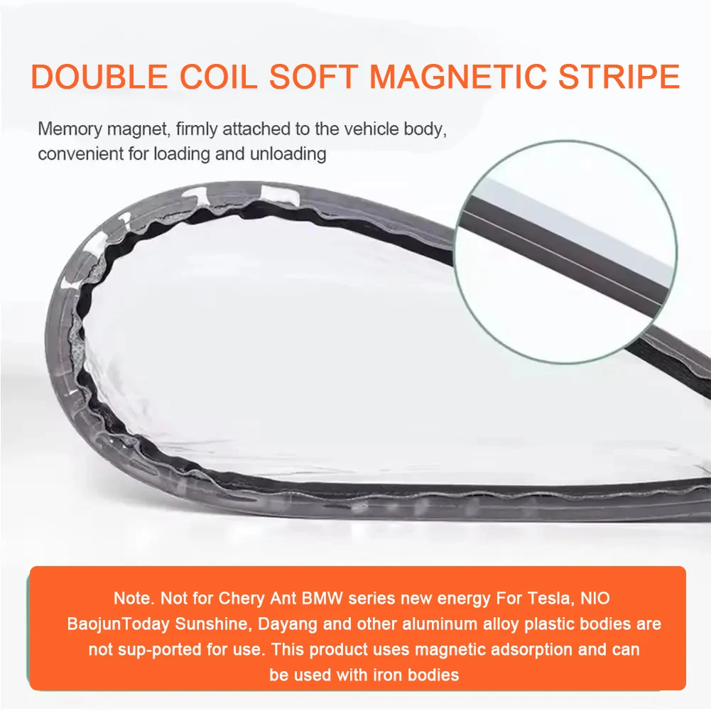 Regen Abdeckung Für Lade Pistole Lade Pistole Schutzhülle Transparent Magnetische EV Ladegerät Port Schutz Wasserdicht Outdoor – Detail 10
