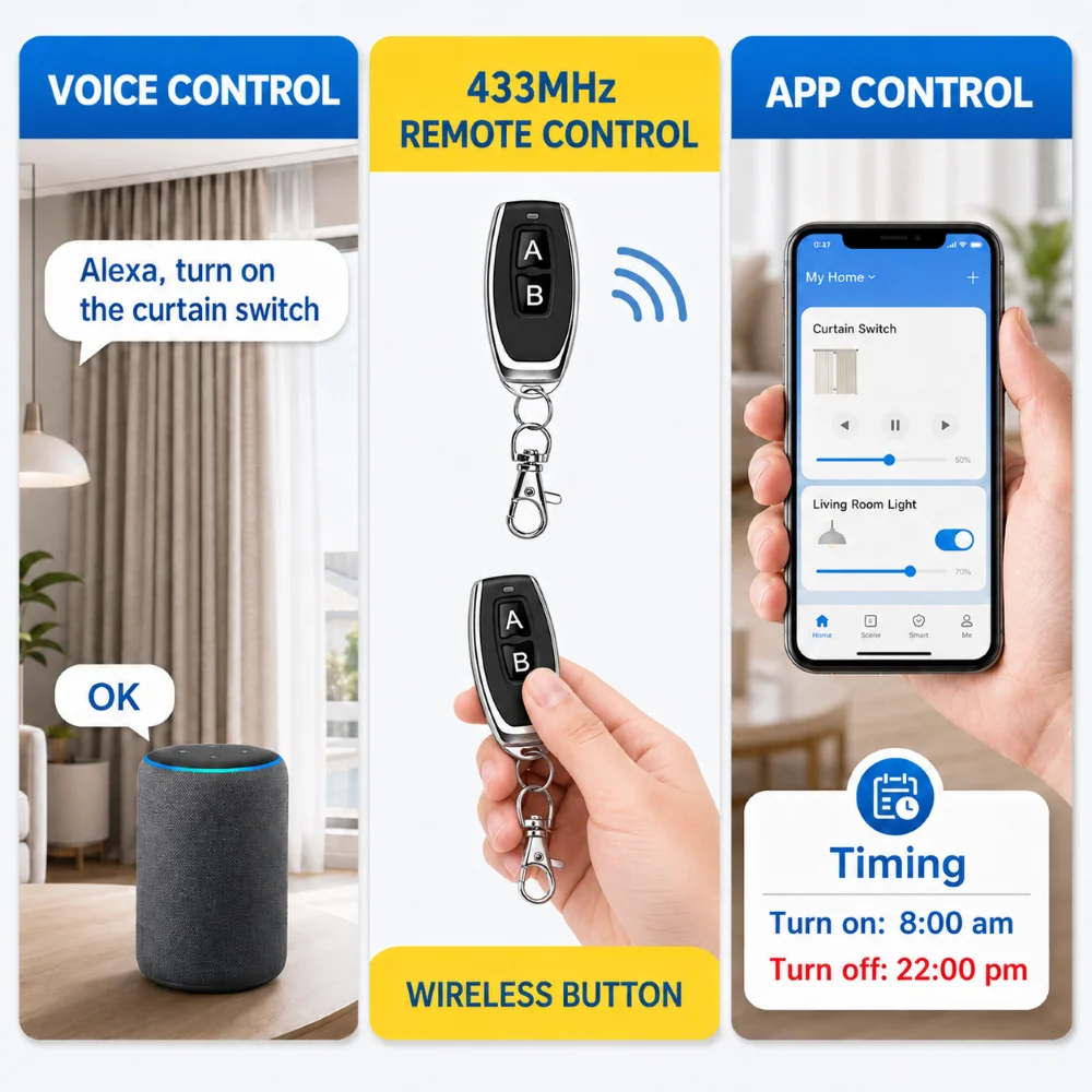 FUNNYSHIELD 16A Tuya WiFi Smart Life Switch 433Mhz Relay Receiver Wireless RF Remote Control APP Control for Home Automation