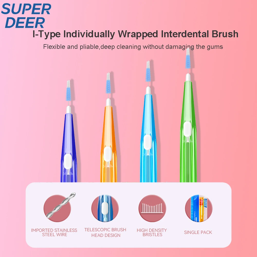 Super Deer Interdental Brushes 0.6‑1.0mm Adjustable Push‑Pull Interdental Cleaners Tooth Gap Cleaning Brush Oral Care Orthodonti
