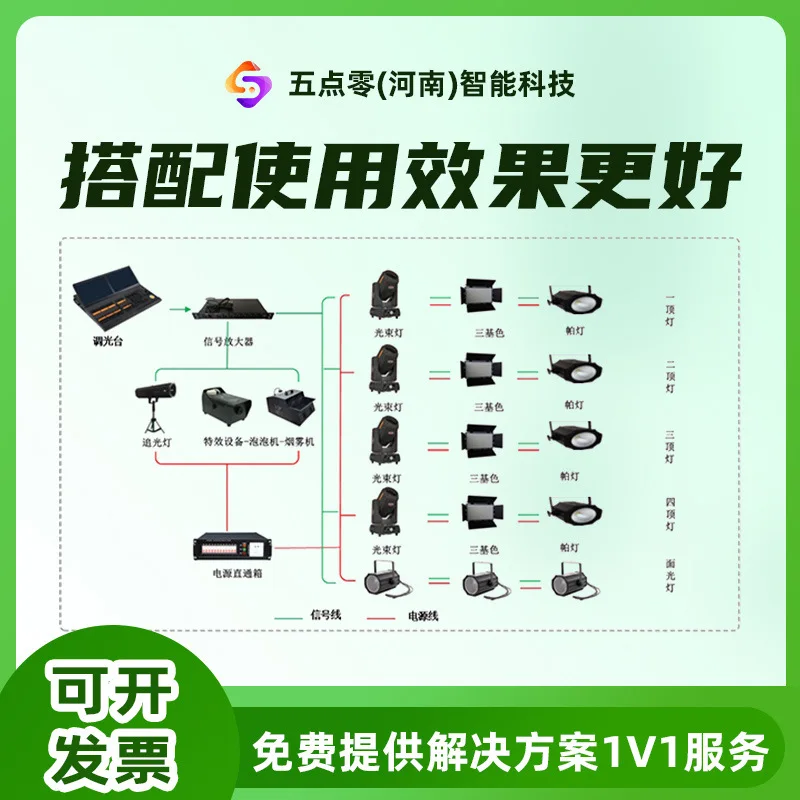 

Светодиодный прожектор COB Square 200 Вт, прожектор для сцены, дальнобойный прожектор для освещения лица, следящий прожектор, оборудование для световых систем