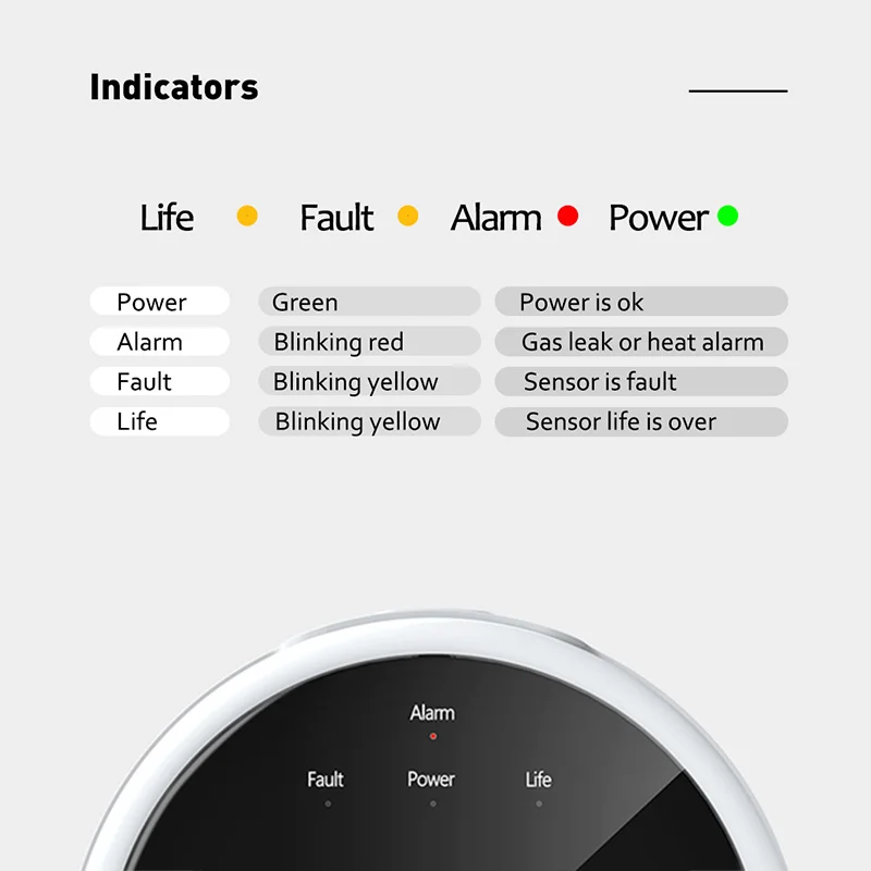 EARYKONG Wireless Natural Gas Sensor Combustible Household Smart LPG Gas Alarm Detector Leakage Sensor Temperature Detectors