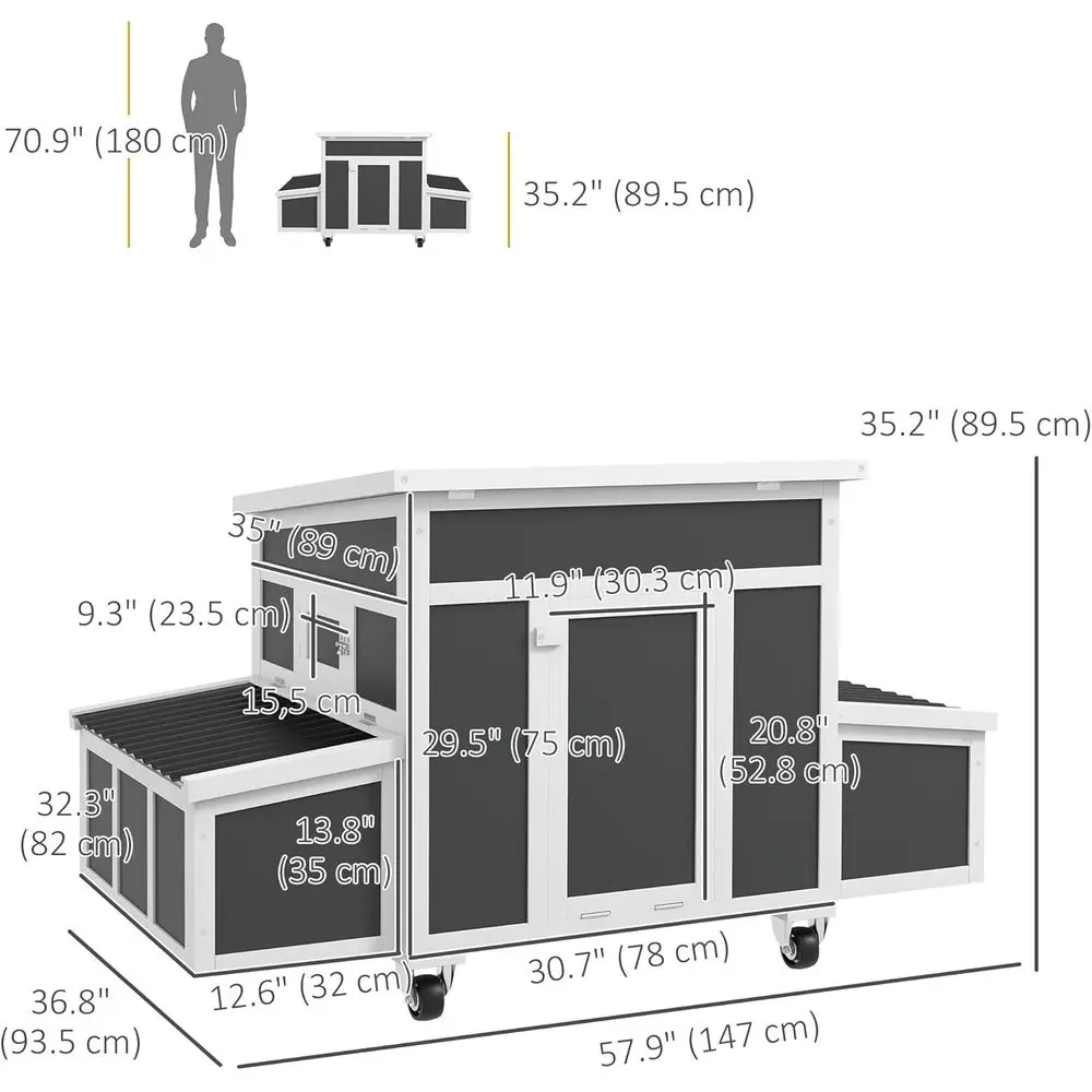 description