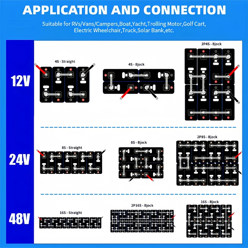العلامة التجارية الجديدة 3.2 فولت 100ah 320ah 340ah Lifepo4 الصف أ لتقوم بها بنفسك 12 فولت 24 فولت 48 فولت 3C عالية الطاقة تخزين الطاقة بطارية قابلة للشحن خالية من الضرائب