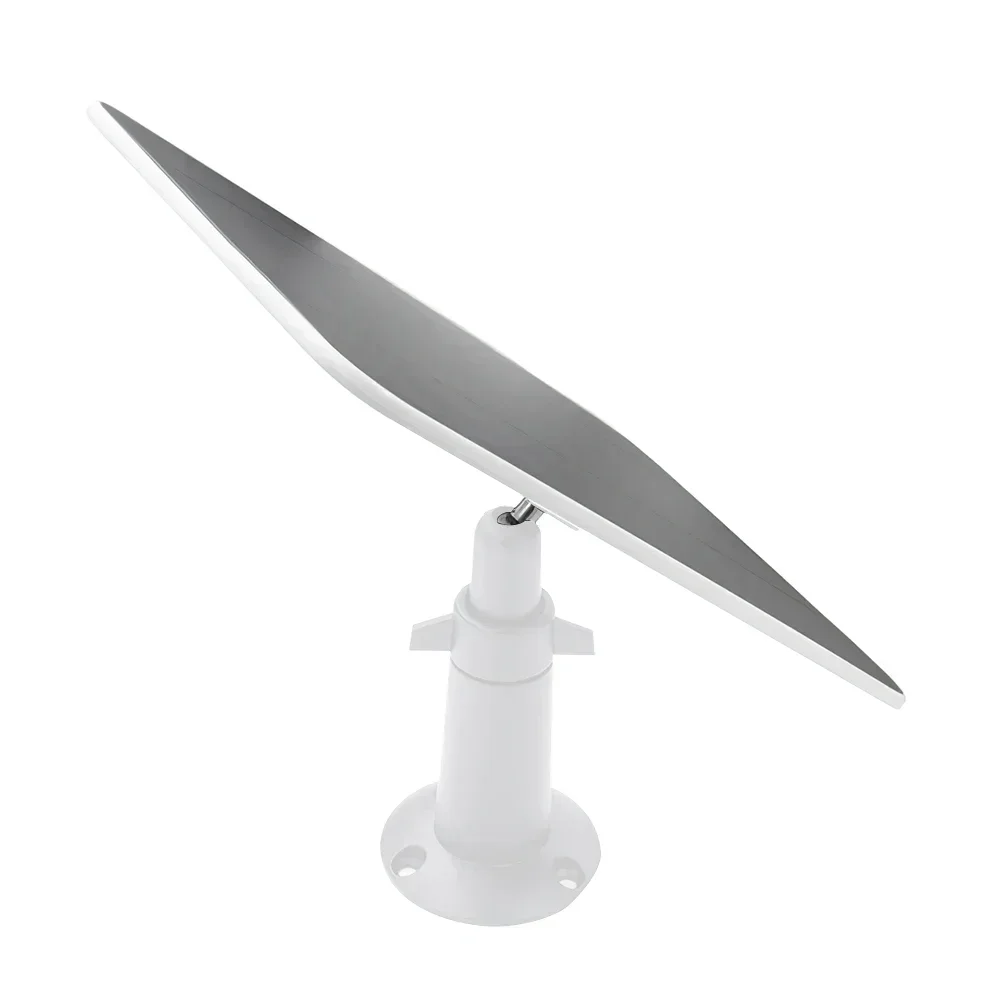 Security Certified …