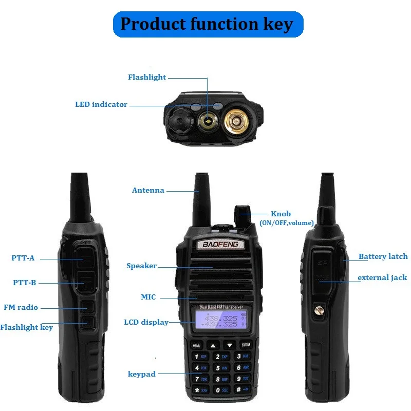 Imagem -04 - Baofeng-walkie Talkie de Longo Alcance Uv82 Transceptor Scanner de Rádio para Caminhadas Transmissor uv 82 Vhf Rádio Ham Uhf 8w