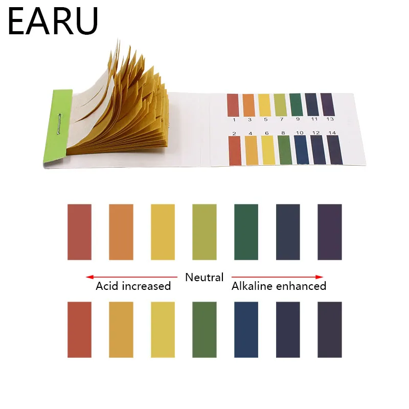 Tiras de prueba de PH, completo medidor de PH, controlador de PH 1-14st, indicador de tornasol, probador de papel, Kit de Soilsting de agua de