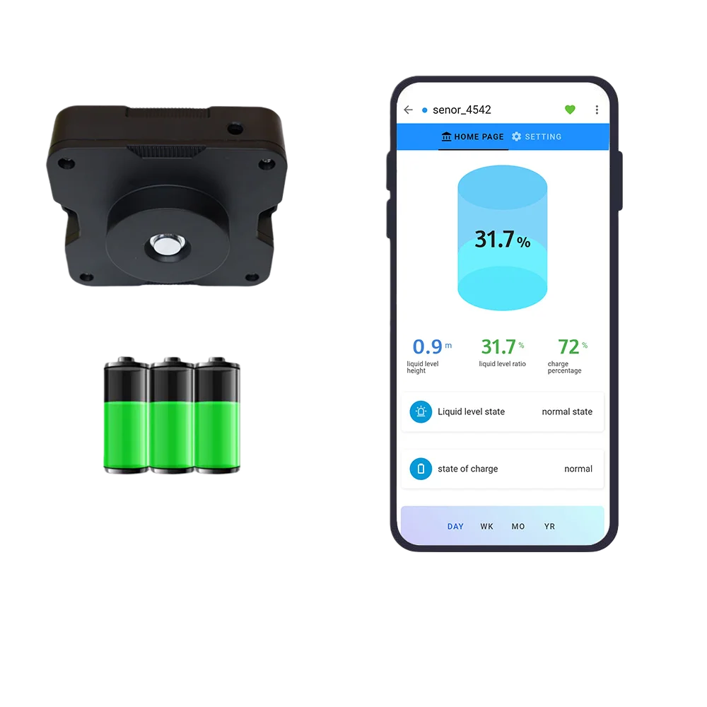 Smart ultrasonic trash can filling level sensor with 4G GPS module, remote overflow monitoring system for garbage sorting