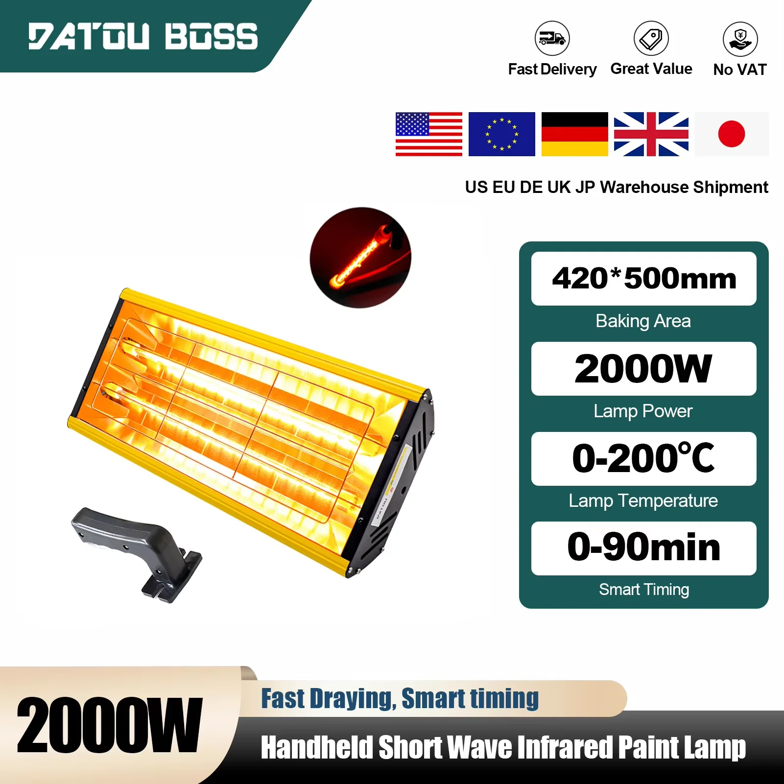 DATOUBOSS SC-003 Lackhärtungslampe, intelligenter Timer, 0–90 Minuten zum Trocknen, Heizen, CarBody Paint Handheld-Kurzwellen-Infrarot-Lacklampe