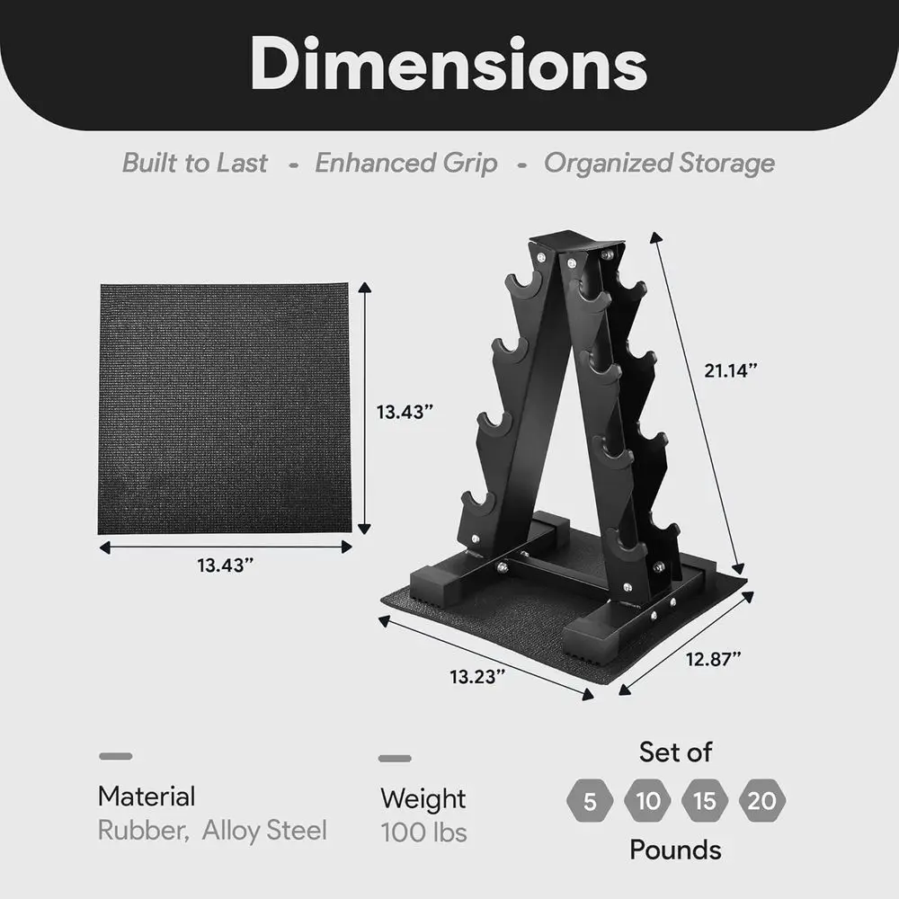 description