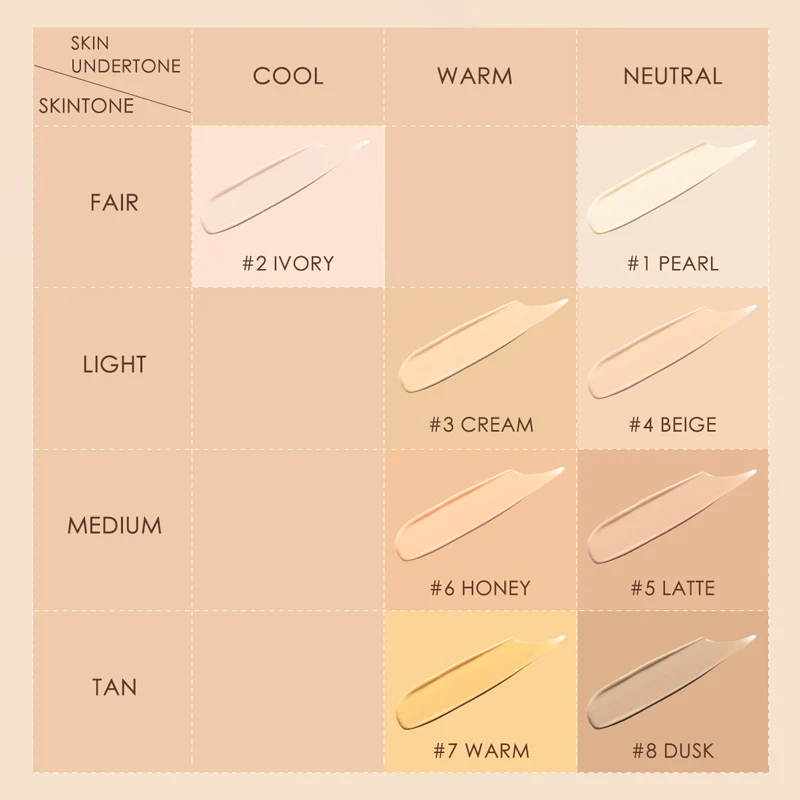 FOCALLURE 8 Colors Foundation Full Coverage Moist Makeup Face Base Concealer Oil-Control Waterproof Liquid Foundation Cosmetics