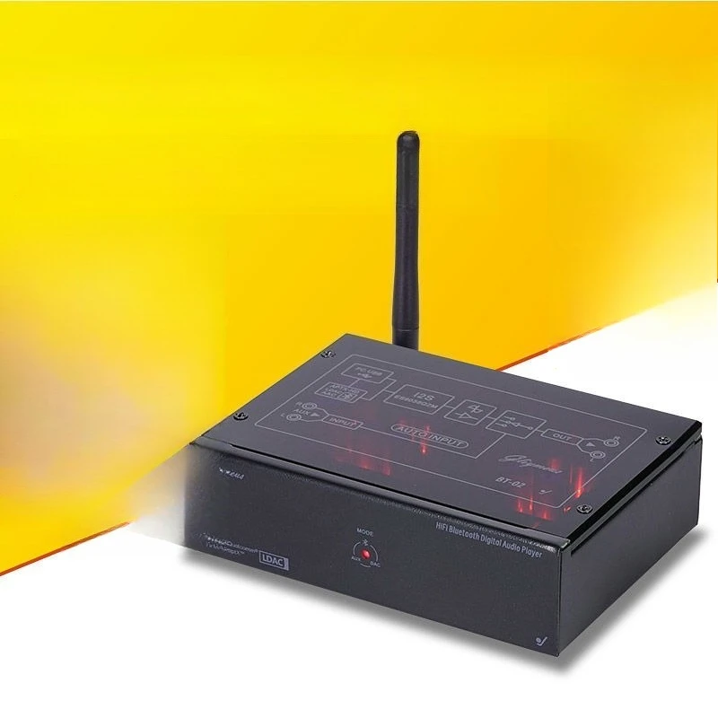 Definition Bluetoot…