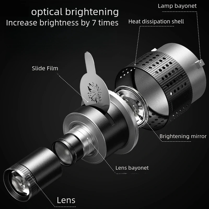 Kit de luz de estudio fotográfico con lente cónica Snoot de Flash de fotografía, lente de foco óptico, 25 Gobos