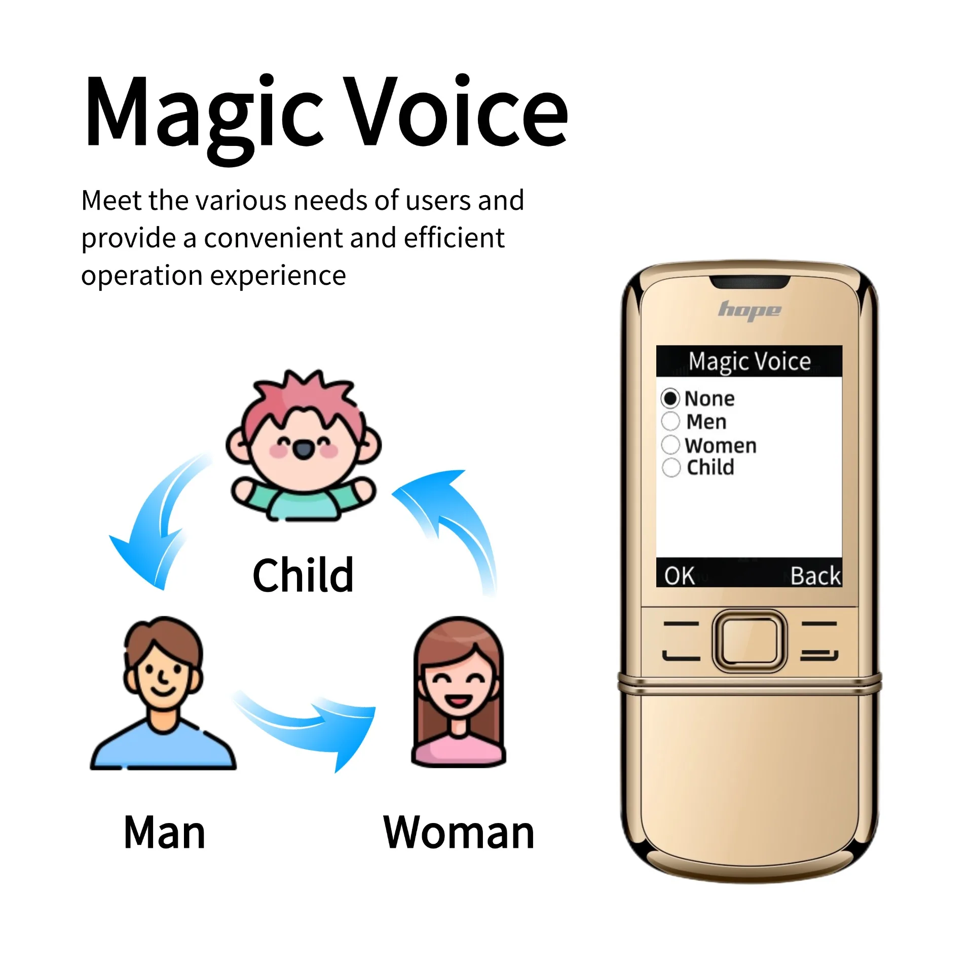 8800 Classic Retro Slider Senior Phone Dual SIM Metal Body Speed Dial Blacklist Durable Elderly Mobile Phone Big Button Luxury