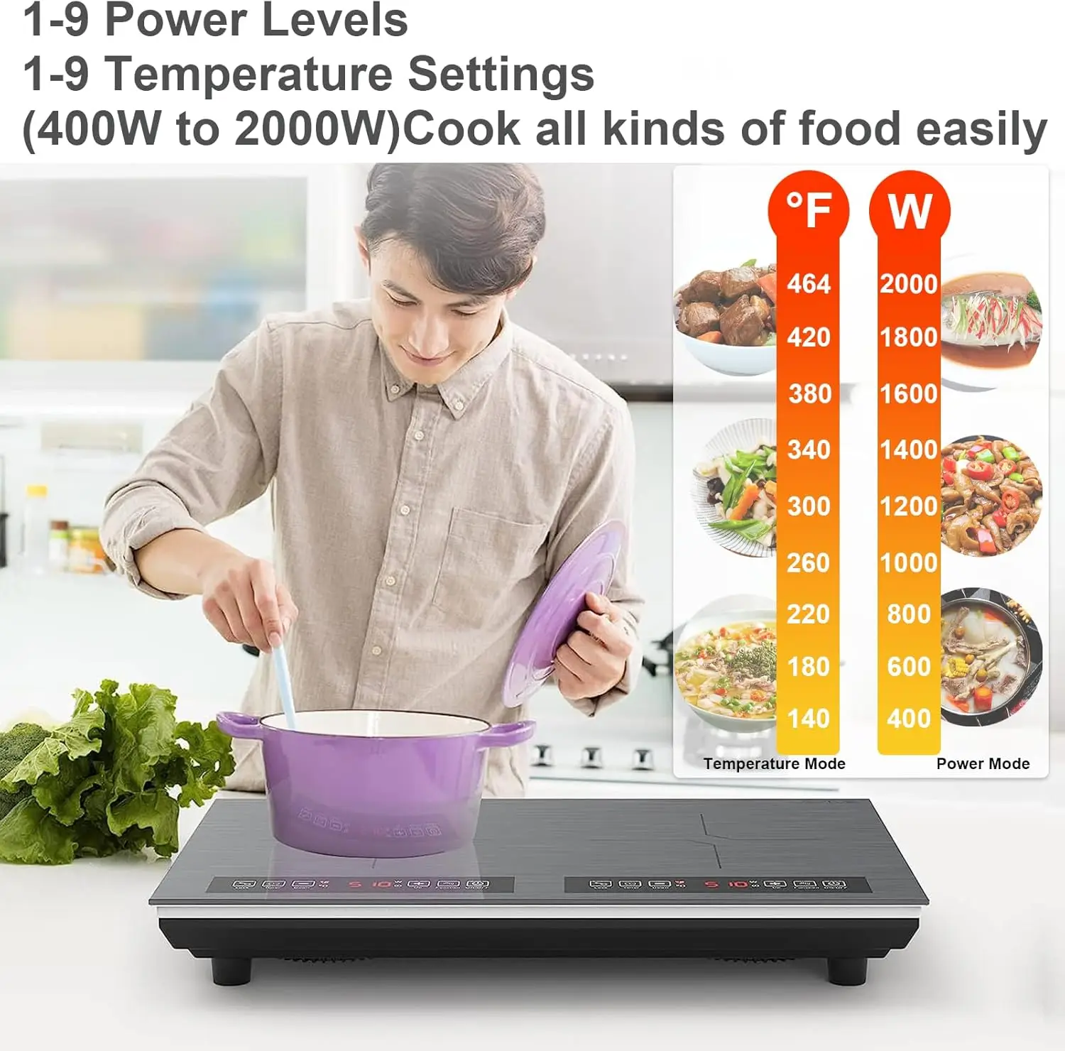 Induction Cooktop 110v,4000W 24 inch Electric Cooktop 2 Burners, induction stove top LED Touch Screen, 9 Temperature and