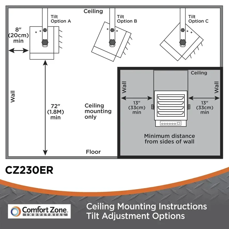 QWComfort Zone 7,500-Watt، سخان تثبيت على السقف بمروحة رقمية سلكية صلبة 240 فولت مع جهاز تحكم عن بعد كامل الوظائف، حماية من الحرارة الزائدة،