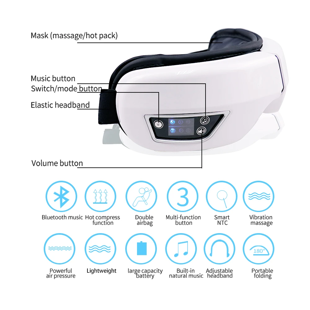Thumbnail 4 - #62 Cheap Eye Massagers Worth Buying