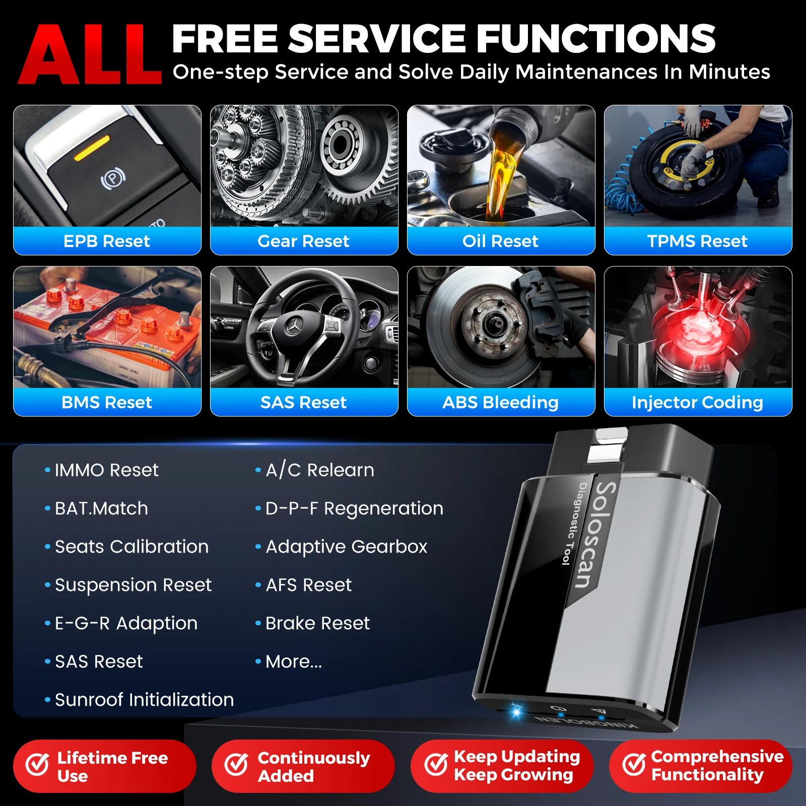 Рисунок 4 - Сканер Kingbolen SoloScan OBD2 для BMW